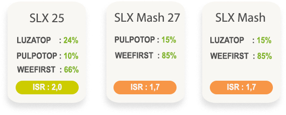 slx azote